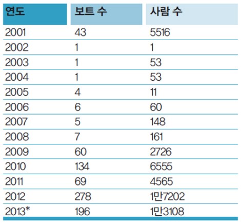 143279996953_20150529