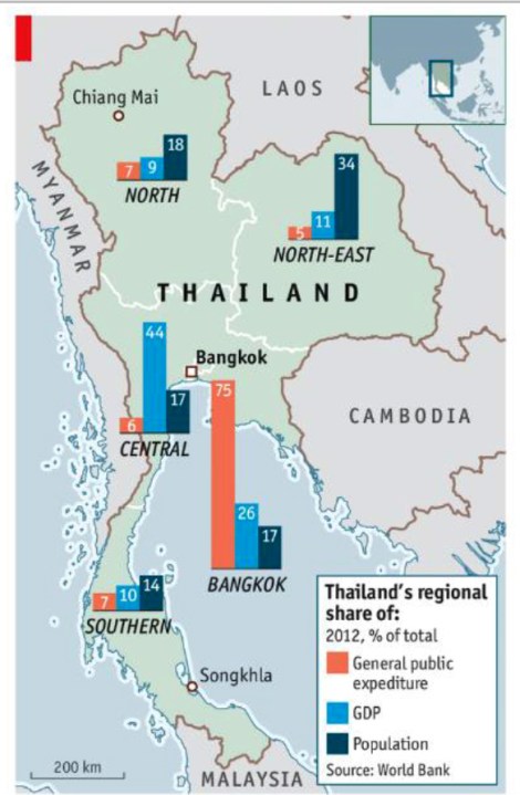 10여년 넘게 이어지는 타이 정치분쟁은 지역을 변수로 계층 갈등의 요소가 잠재되어 있다. 세계은행이 2012년 발표한 그래픽은 방콕에 집중된 부의 편중과 국가예산의 불균형한 책정을 잘 보여준다. 방콕과 방콕 이남으로 널리 분포한 왕정주의 옐로우 셔츠는 반탁신 성향이 매우 뚜렷하다. 반면 인구가 밀집된 상대적으로 빈곤한 동북부와 북부 일대는 친탁신 정치세력이 지지를 받아왔고 레드셔츠 강성 지역이다. 그러나 쿠테타 이후 친탁신 정치권의 무기력한 대응은 레드셔츠내 분파를 더욱 촉발하고 있다. (Source : World Bank 2012) 